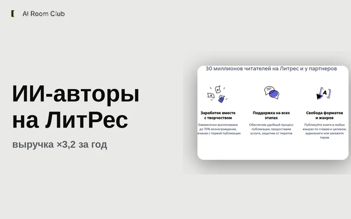 Обложка кейса AI Room Club: заголовок «ИИ-авторы на ЛитРес» и страница Литрес Самиздат